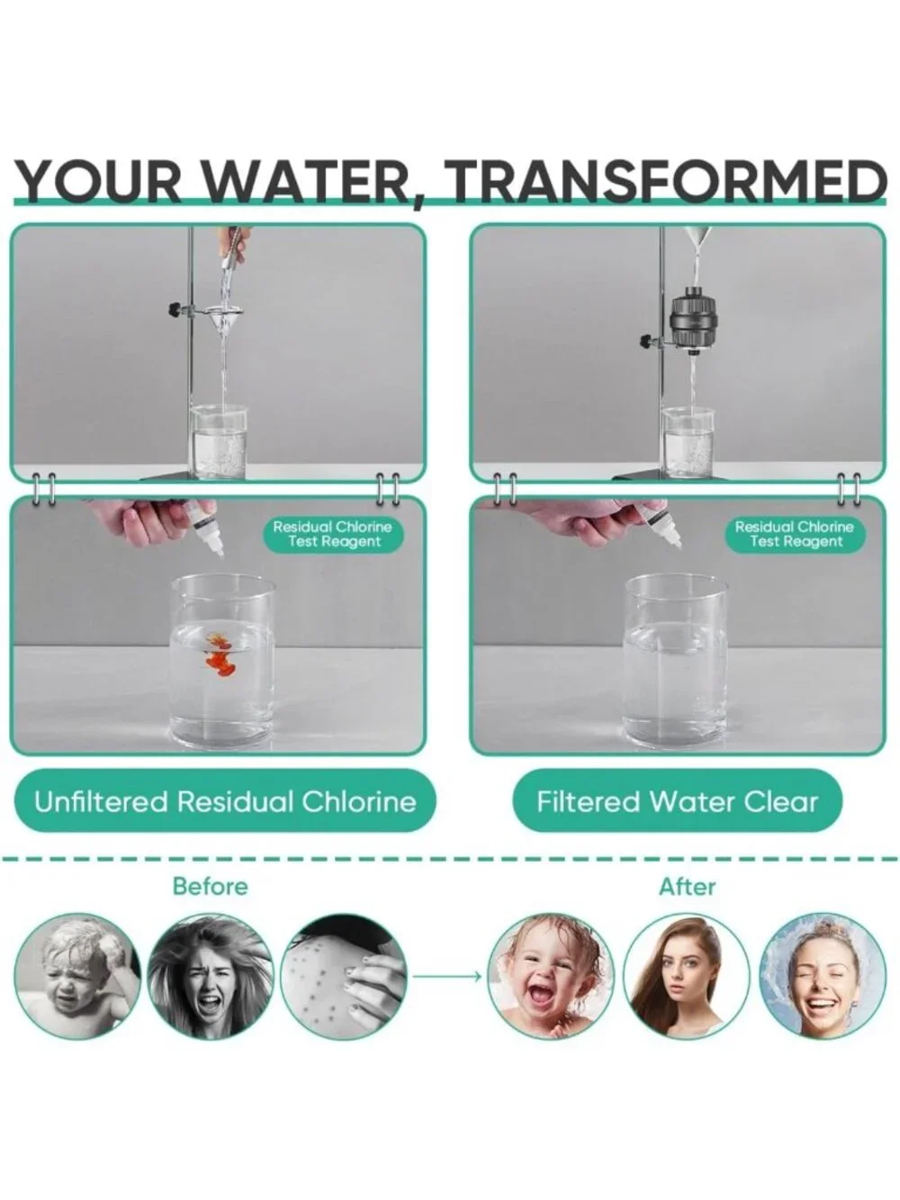 High Output Shower Filter 2 Pack - 99% Removal for Hard Water, Chlorine & Heavy
